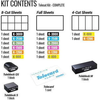 Eagle Abrasives Tolecut Starter Kit - Complete Kit - Car Supplies WarehouseEagle Abrasivesabrasiveabrasiveseagle